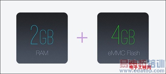 С����Ʒ������ܣ�С��·����/С��·��mini/С�׺���