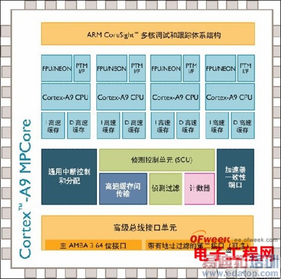 小米新品评测汇总:小米路由器/小米路由mini/小米盒子