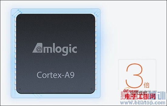 С����Ʒ������ܣ�С��·����/С��·��mini/С�׺���