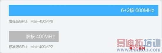 С����Ʒ������ܣ�С��·����/С��·��mini/С�׺���