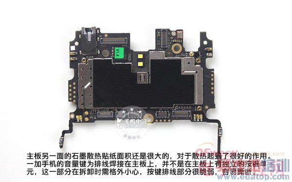 һ���ֻ��׷�������⣨ͼ�ģ�