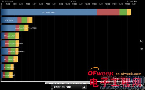 ����ѷKindle Fire HDX 8.9ȫ�����⣨��ͼ��