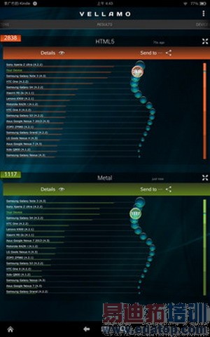 ����ѷKindle Fire HDX 8.9ȫ�����⣨��ͼ��