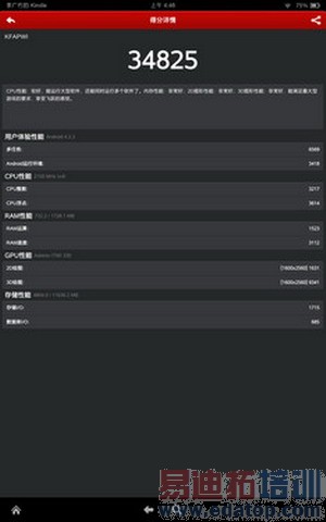 ����ѷKindle Fire HDX 8.9ȫ�����⣨��ͼ��