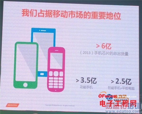 ������оƬȫ���أ��׿�LTE�˺�MT6595/64λMT6752