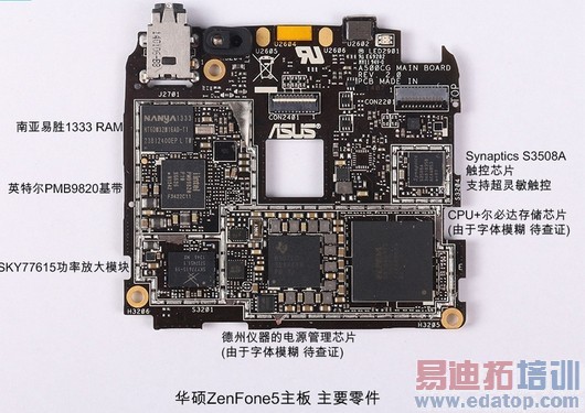 �ԱȲ�⣺��˶ZenFone5����1S˭����ǿ����ͼ��