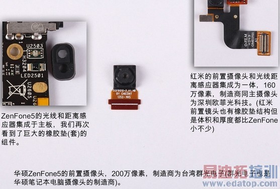 �ԱȲ�⣺��˶ZenFone5����1S˭����ǿ����ͼ��