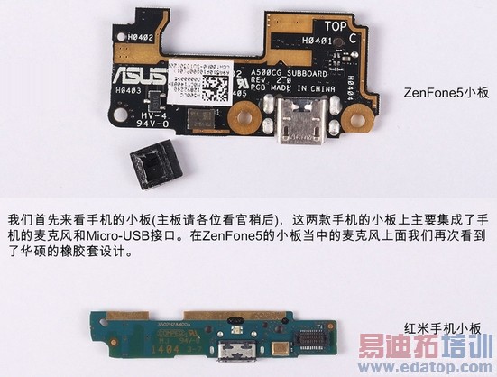 �ԱȲ�⣺��˶ZenFone5����1S˭����ǿ����ͼ��