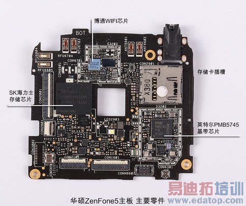 �ԱȲ�⣺��˶ZenFone5����1S˭����ǿ����ͼ��