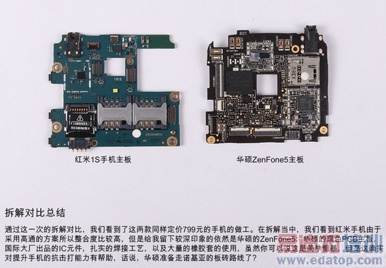 �ԱȲ�⣺��˶ZenFone5����1S˭����ǿ����ͼ��