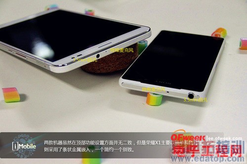 ��Ϊ��ҫX1/����Z2�Ա����⣺