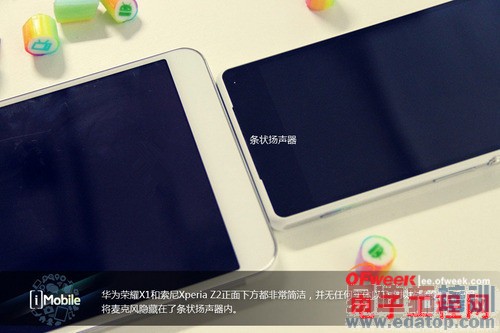 ��Ϊ��ҫX1/����Z2�Ա����⣺