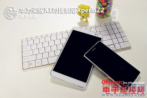 ��Ϊ��ҫX1/����Z2�Ա����⣺