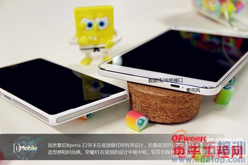 ��Ϊ��ҫX1/����Z2�Ա����⣺