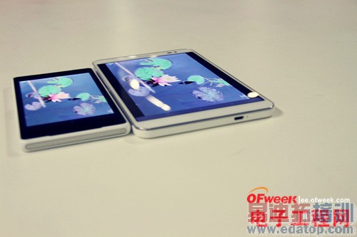 ��Ϊ��ҫX1/����Z2�Ա����⣺