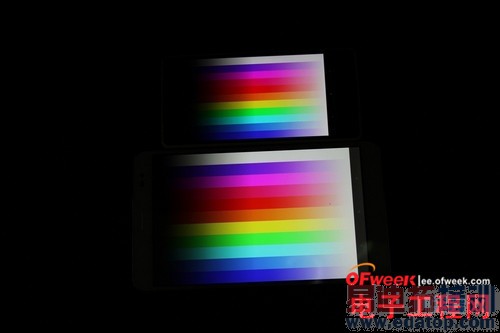 ��Ϊ��ҫX1/����Z2�Ա����⣺