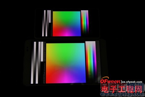 ��Ϊ��ҫX1/����Z2�Ա����⣺