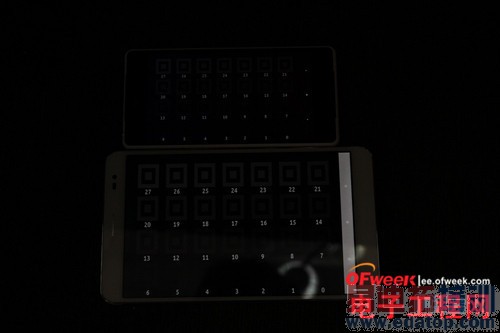 ��Ϊ��ҫX1/����Z2�Ա����⣺