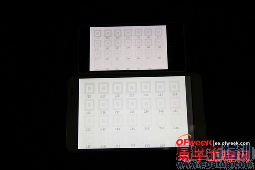 ��Ϊ��ҫX1/����Z2�Ա����⣺