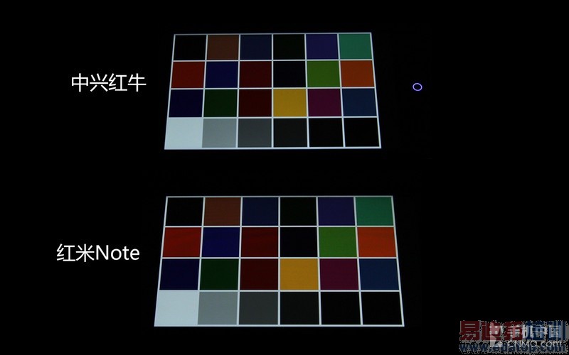 �Ա����⣺���˺�ţ��ɱ����Note����ͼ��