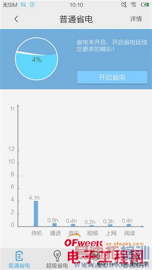 5.2���콢vivo Xshotȫ�����⣨��ͼ��