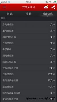5.2���콢vivo Xshotȫ�����⣨��ͼ��