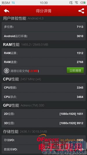 5.2���콢vivo Xshotȫ�����⣨��ͼ��