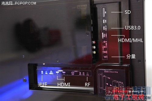 С�׵���2/����TV����Աȣ�С�׵���ͽ�������