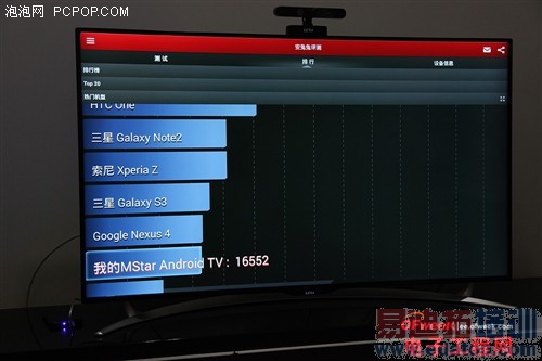 С�׵���2/����TV����Աȣ�С�׵���ͽ�������