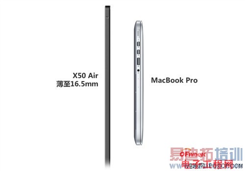 С�׵���2/����TV����Աȣ�С�׵���ͽ�������