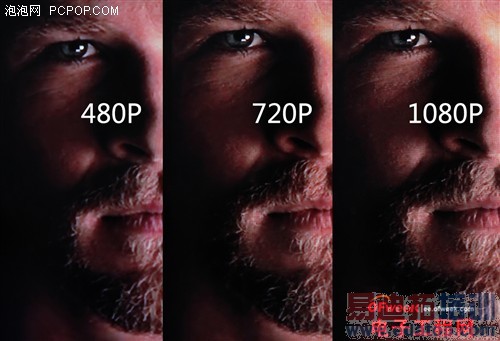 С�׵���2/����TV����Աȣ�С�׵���ͽ�������