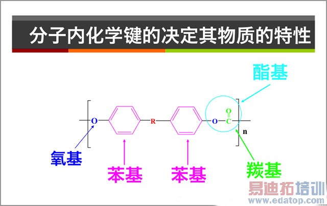 Iphone4�����ţ����ƶ��ն˵���ǲ���