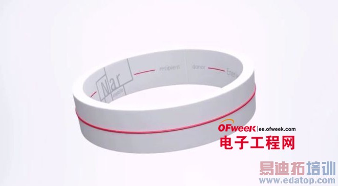 Maker Voice: ����ֻ����ˣ�