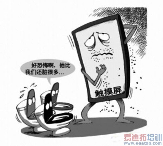 �����ֻ���Ļ? ������ʾ