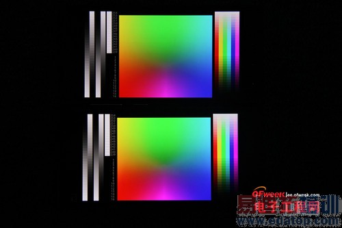 �Ա����⣺�����ֻ�PKС��3/��ΪP7 ȫ��ڶ��˵�������