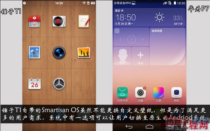 �Ա����⣺�����ֻ�PKС��3/��ΪP7 ȫ��ڶ��˵�������