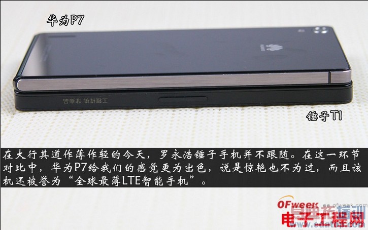 �Ա����⣺�����ֻ�PKС��3/��ΪP7 ȫ��ڶ��˵�������