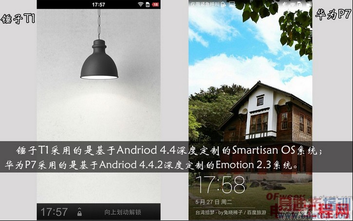 �Ա����⣺�����ֻ�PKС��3/��ΪP7 ȫ��ڶ��˵�������