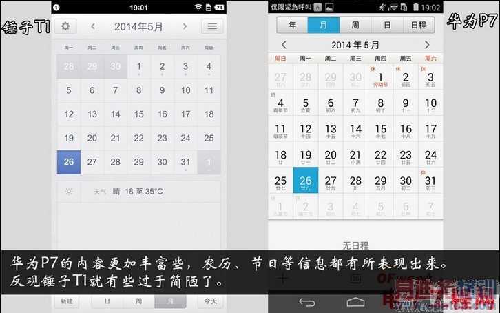 �Ա����⣺�����ֻ�PKС��3/��ΪP7 ȫ��ڶ��˵�������