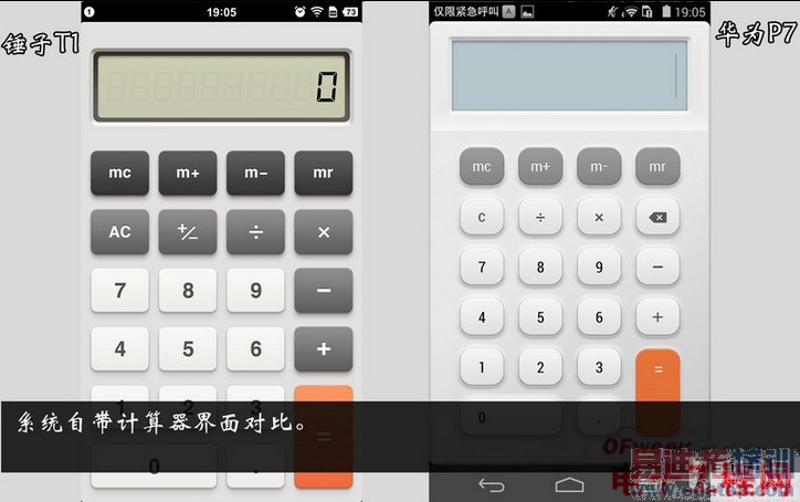 �Ա����⣺�����ֻ�PKС��3/��ΪP7 ȫ��ڶ��˵�������