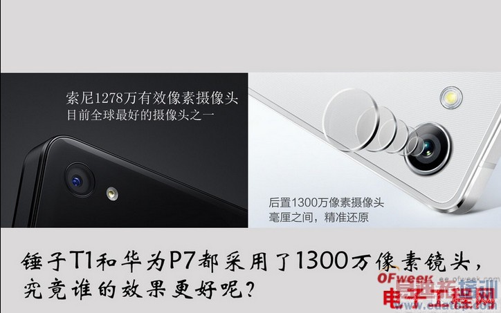 �Ա����⣺�����ֻ�PKС��3/��ΪP7 ȫ��ڶ��˵�������