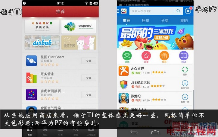 �Ա����⣺�����ֻ�PKС��3/��ΪP7 ȫ��ڶ��˵�������