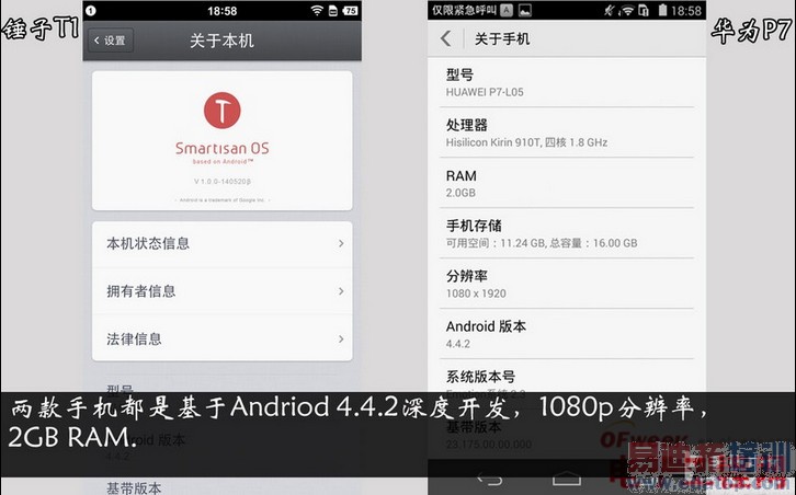 �Ա����⣺�����ֻ�PKС��3/��ΪP7 ȫ��ڶ��˵�������