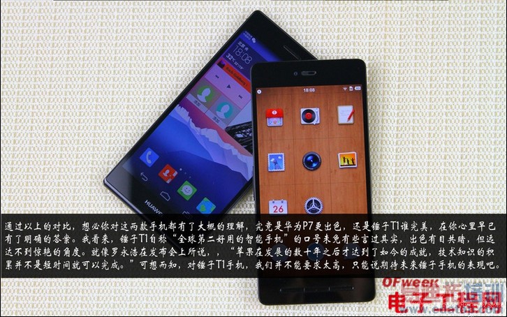 �Ա����⣺�����ֻ�PKС��3/��ΪP7 ȫ��ڶ��˵�������