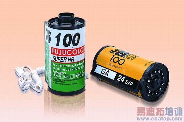 这些科技产品你绝想不到现在仍有人使用!