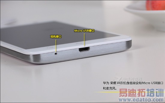 ��Ϊ��ҫ3Xϵ�����⣺����С�׹��������