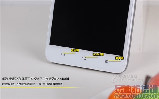 ��Ϊ��ҫ3Xϵ�����⣺����С�׹��������