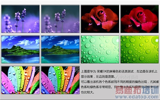 ��Ϊ��ҫ3Xϵ�����⣺����С�׹��������