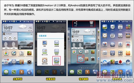 ��Ϊ��ҫ3Xϵ�����⣺����С�׹��������