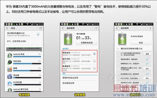 ��Ϊ��ҫ3Xϵ�����⣺����С�׹��������